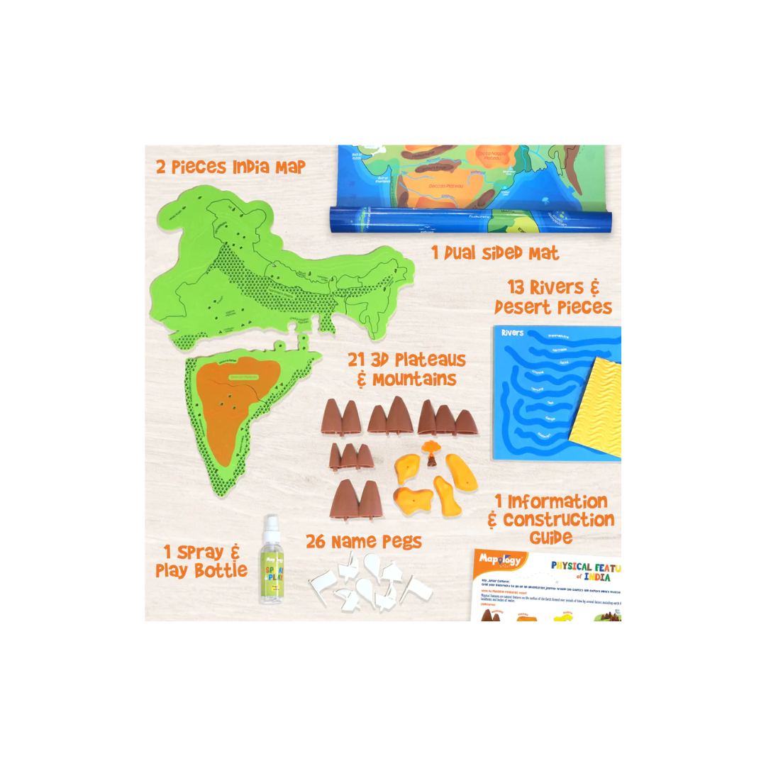 Imagi Make Mapology Physical Features Of India Puzzle