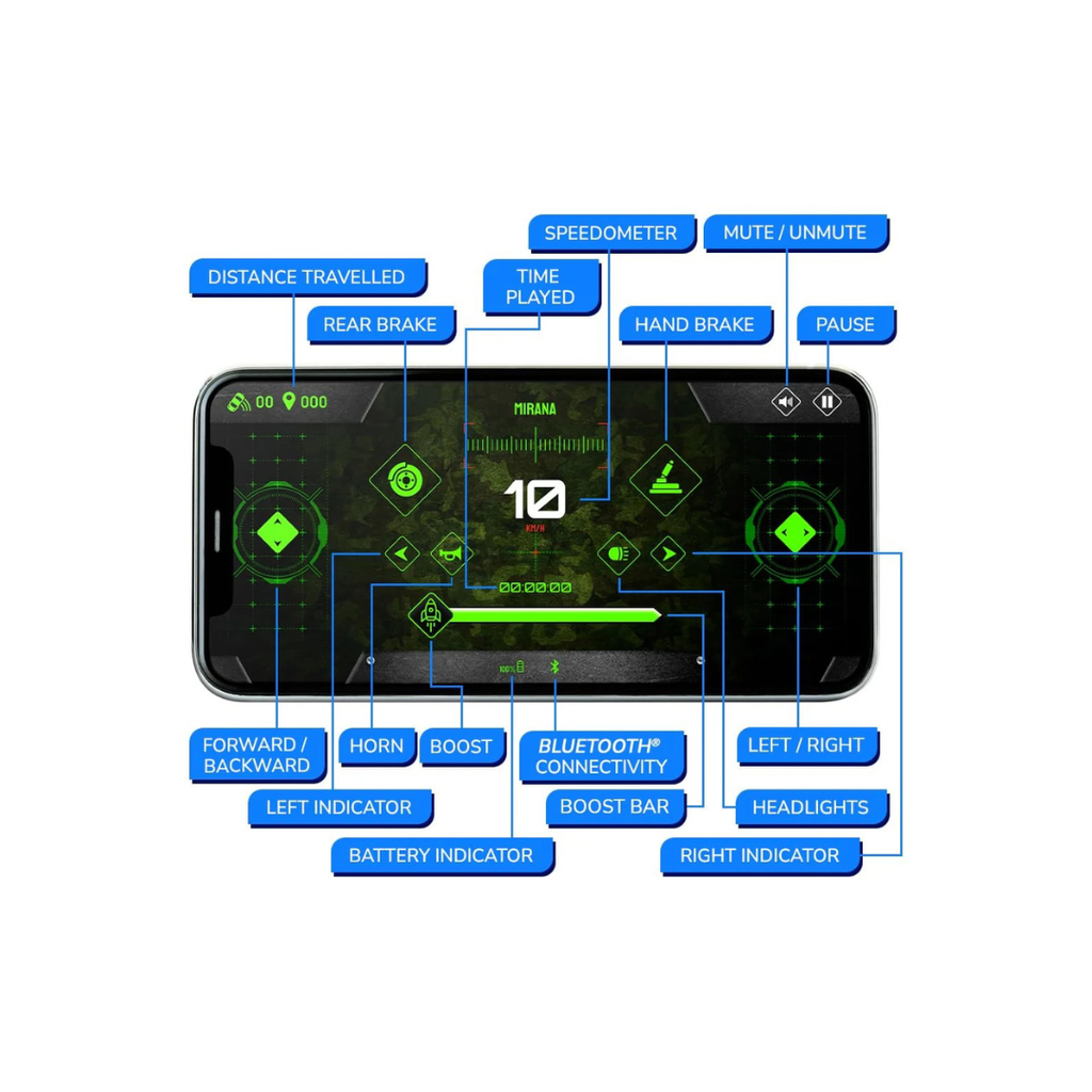 Mirana Explorer 4WD 4x4 Remote Car Yellow