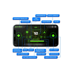 Mirana Explorer 4WD 4x4 Remote Car Yellow