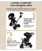 StarAndDaisy Kids Tricycle with Canopy, Basket & Bell – 18 Months–5 Years