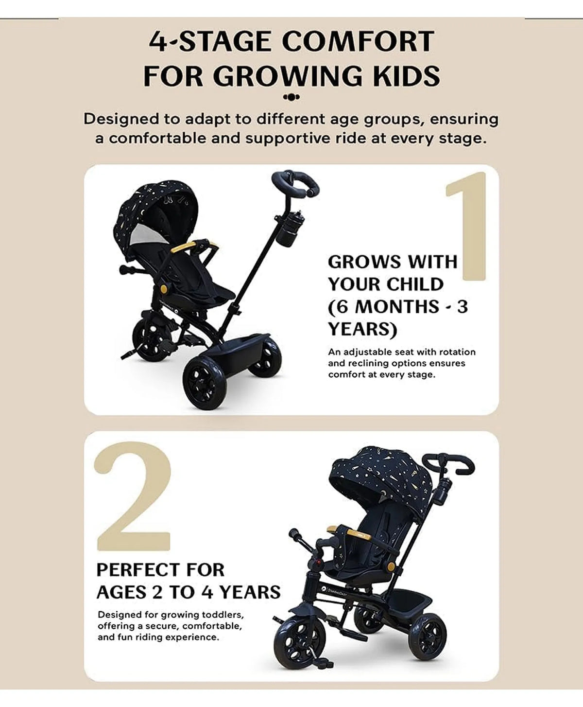 StarAndDaisy Kids Tricycle with Canopy, Basket & Bell – 18 Months–5 Years