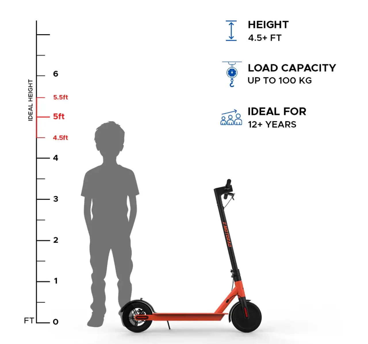 Emotorad Lil E Electric Kick Scooter (Red)
