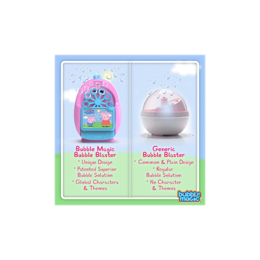Win Magic Bubble Magic Bubble Machine For Kids Peppa Pig