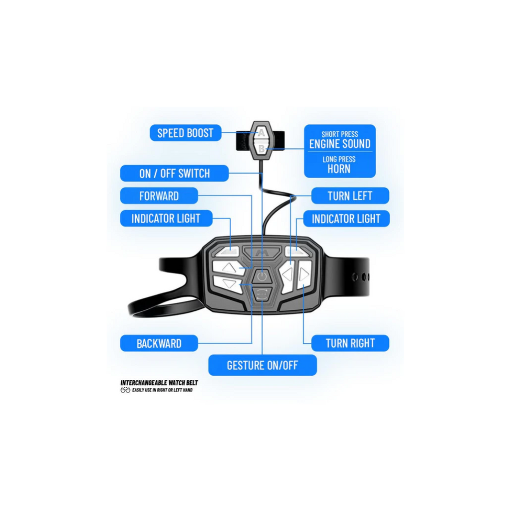 Mirana Watch Control Tracer Remote Control Car White