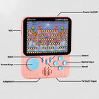 Sameo Gamegear Handheld Video Game Console, Retro Mini Game with 666 Classic Retro Game TV Compatible for Kids, Rechargeable 8 Bit Classic (Candy Pink)