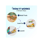 Smartivity Turbo Loop Track DIY STEM Set