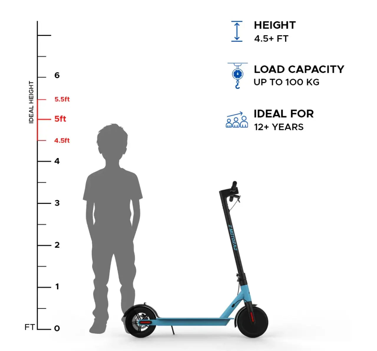 Emotorad Lil E Electric Kick Scooter (Blue)