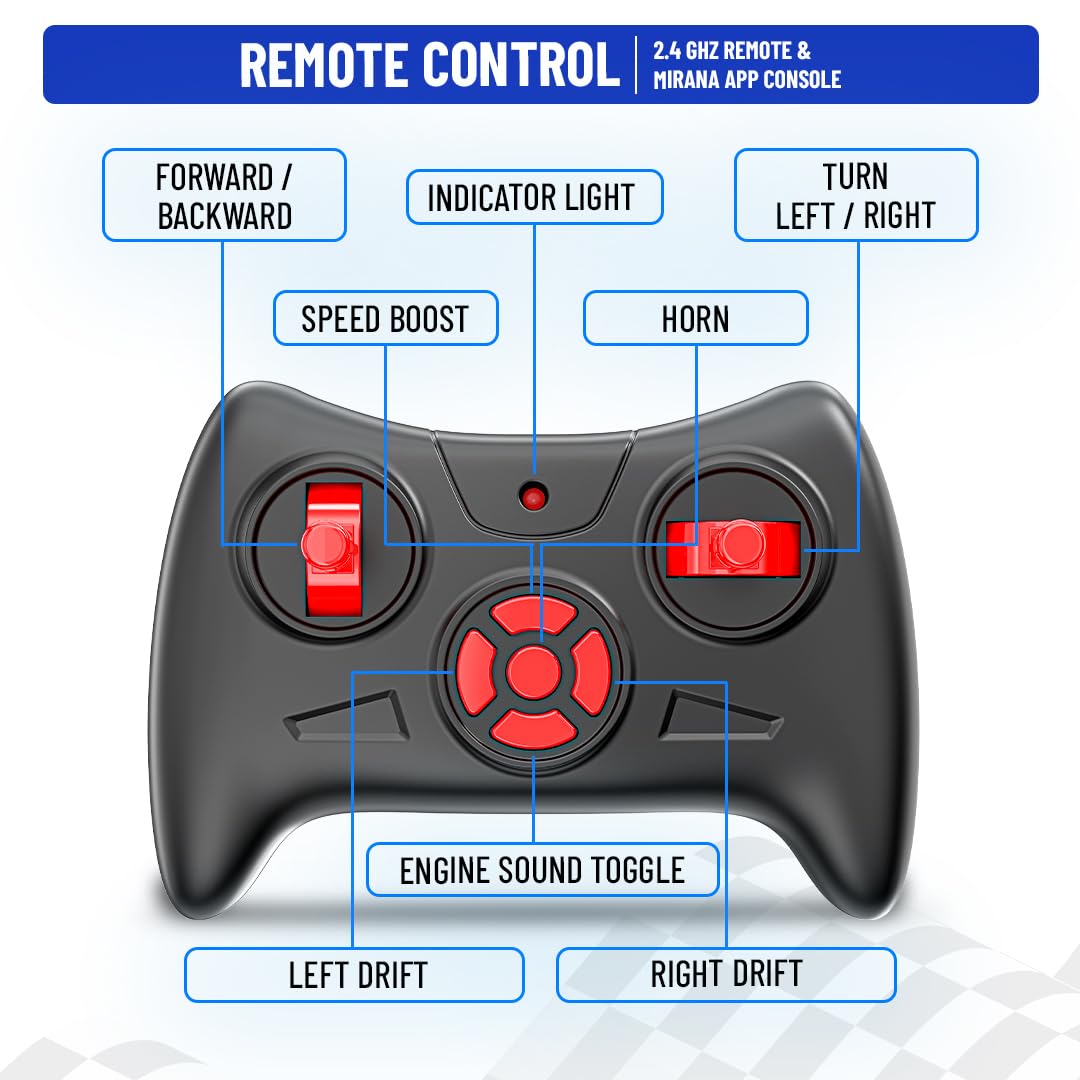 Mirana F1 Super Car USB Rechargable Type-C in-Built Bluetooth Speaker 1:12 Size High-Speed Dual Motor Formula 1 RC Car Long Range Remote & App Controlled