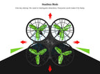 Syma X26 Remote Control Drone for Kids, Hover & Headless Mode Quadcopter