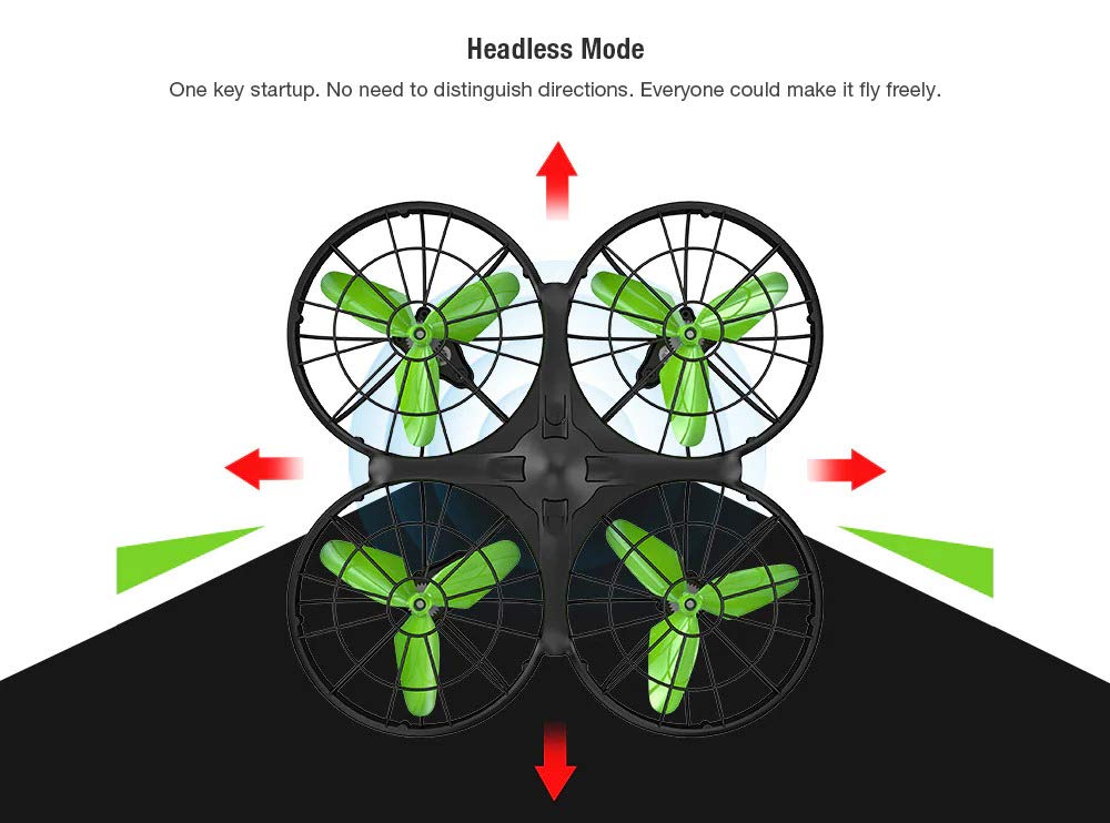 Syma X26 Remote Control Drone for Kids, Hover & Headless Mode Quadcopter