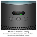 Dyson HushJet Purifier Compact HJ10 – Air Purifier Black Teal