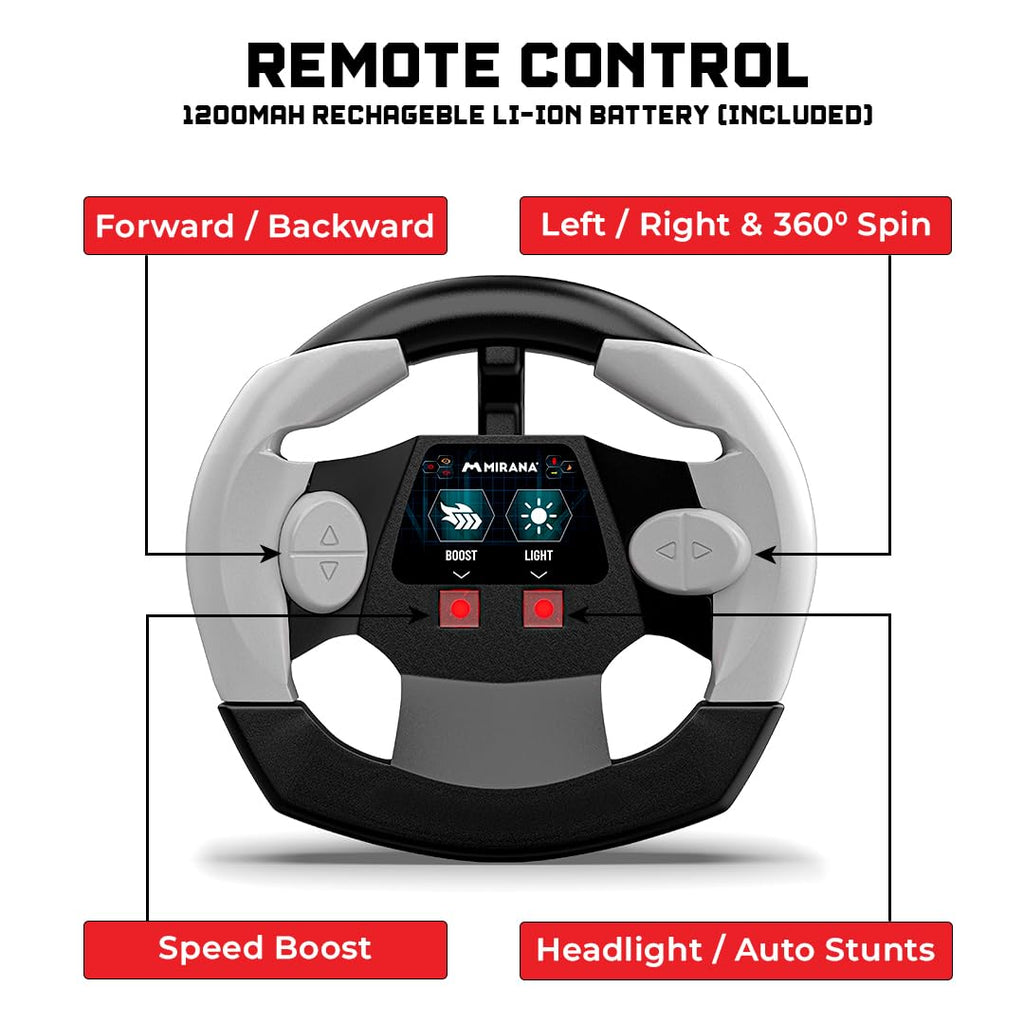 Mirana Warrior Remote Control Round Remote Sky Blue