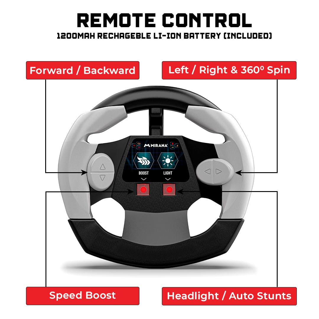 Mirana Warrior Remote Control Round Remote Sky Blue