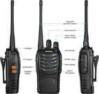 Baofeng Walkie Talkies BF-888S Rechargeable Two-Way Radios for Adults