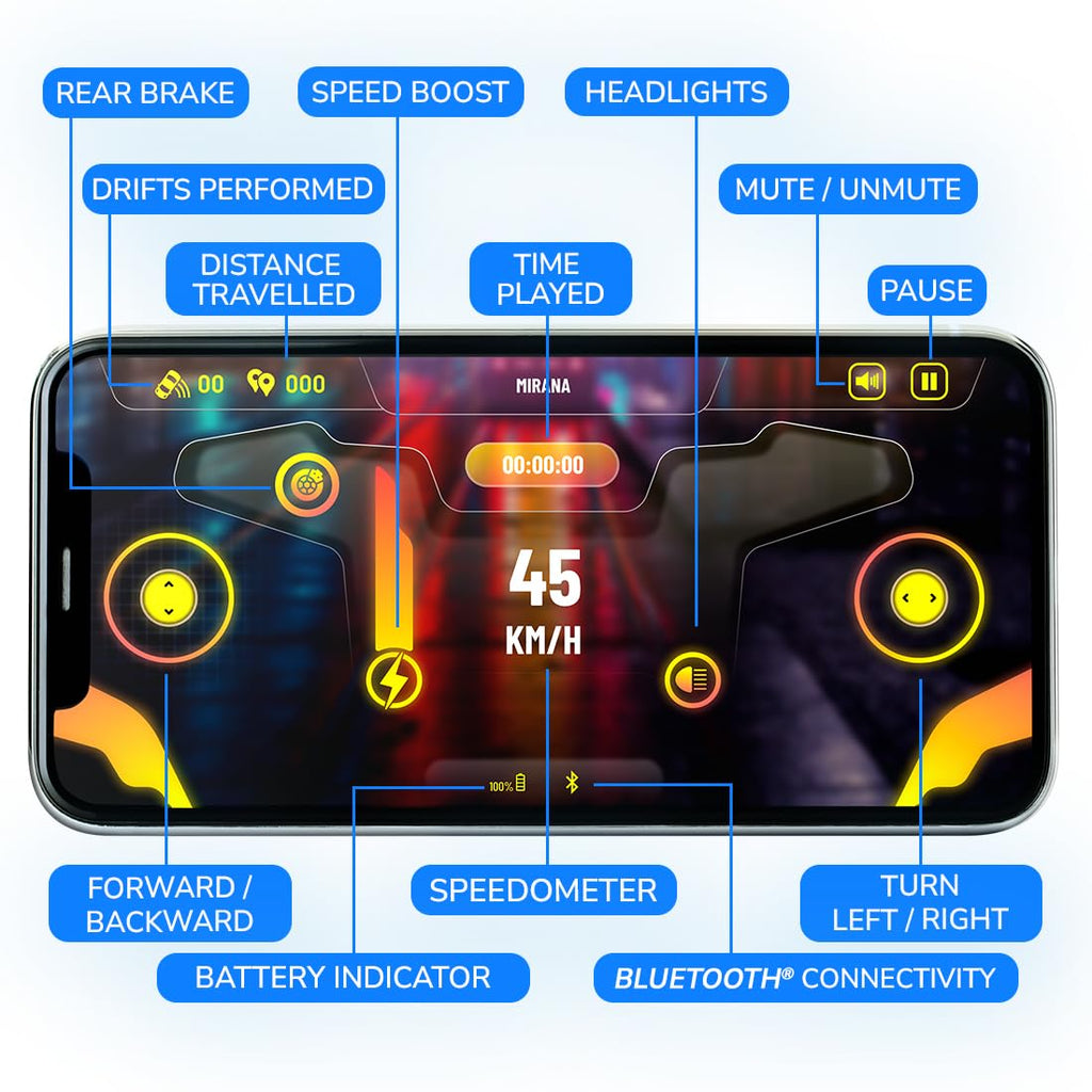 Mirana Tracer Remote & App Controlled Car White