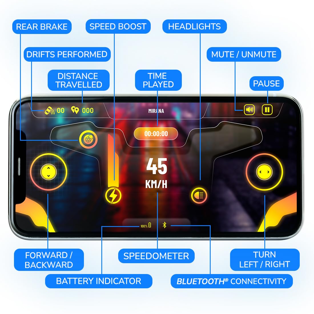 Mirana Tracer Remote & App Controlled Car White