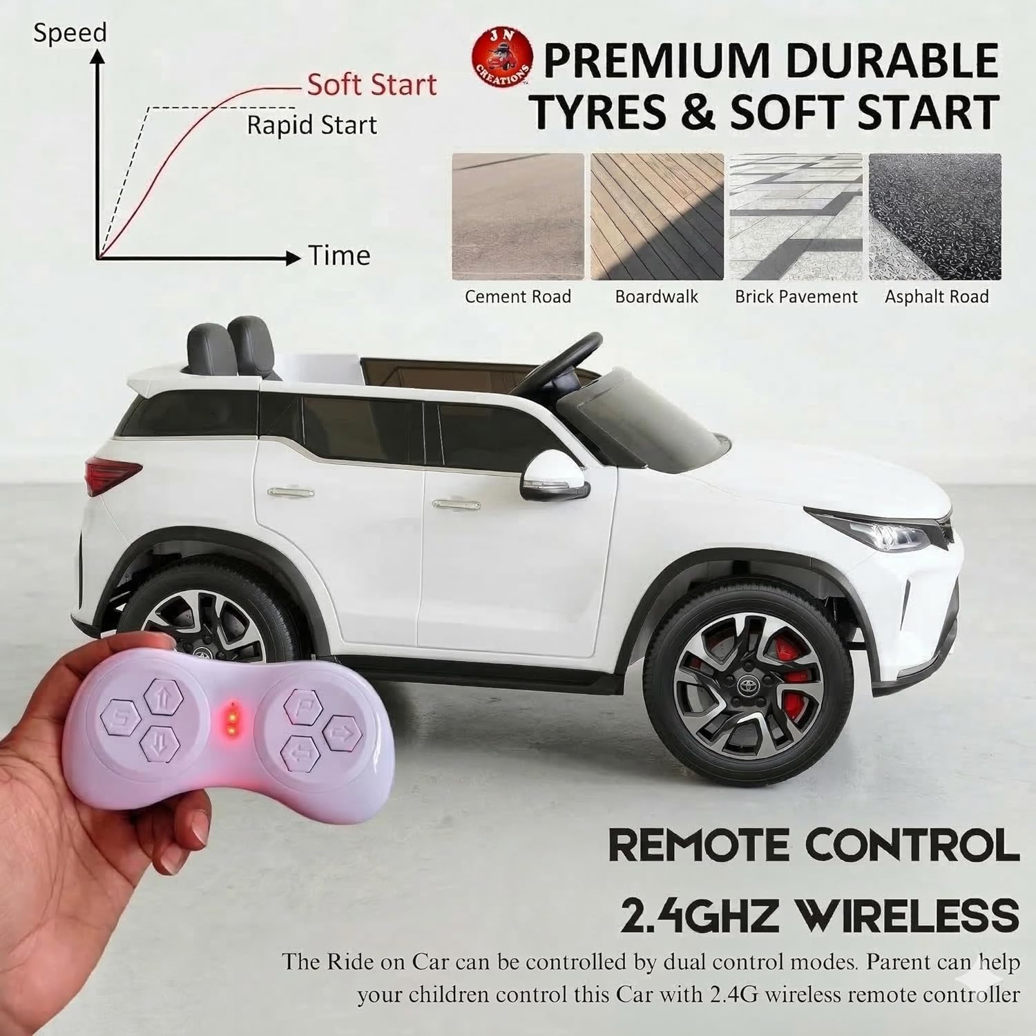 Rainbow Toys Battery Oprated 12V Fortuner Legender Car Kids Ride On Car