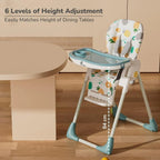 R for Rabbit Marshmallow Lite Baby High Chair with 6-Level Height Adjustment, 3 Recline Modes & 5-Point Safety Harness – Aqua Pine | 0 Months to 5 Years