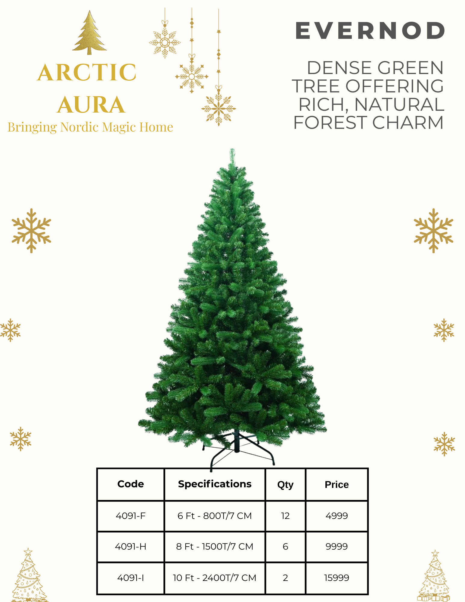 Christmas Dense Green Christmas Evernod Tree Offering Rich, Natural Forest Charm