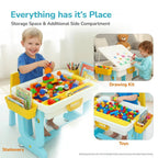 R for Rabbit Little Genius Learner 4-in-1 Multifunctional Study Table & Chair Set for Kids – Blue Multi