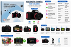 Kids Digital Camera with Games & Music – Children’s Photography Camera 3+