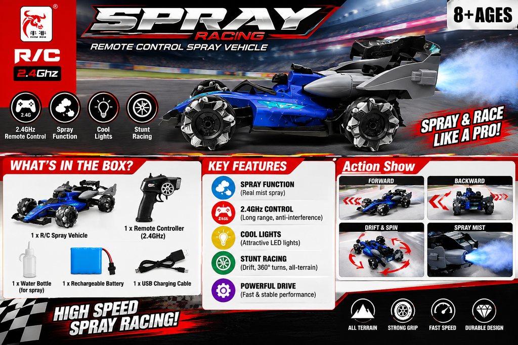 2.4GHz RC Formula Racing Spray Car – Remote Control F1 Style Racing Vehicle