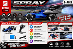 2.4GHz RC Formula Racing Spray Car – Remote Control F1 Style Racing Vehicle