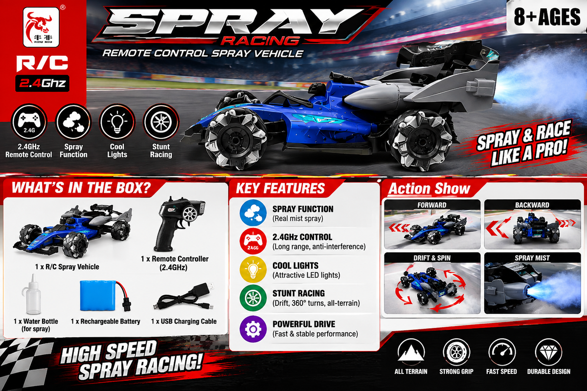 2.4GHz RC Formula Racing Spray Car – Remote Control F1 Style Racing Vehicle