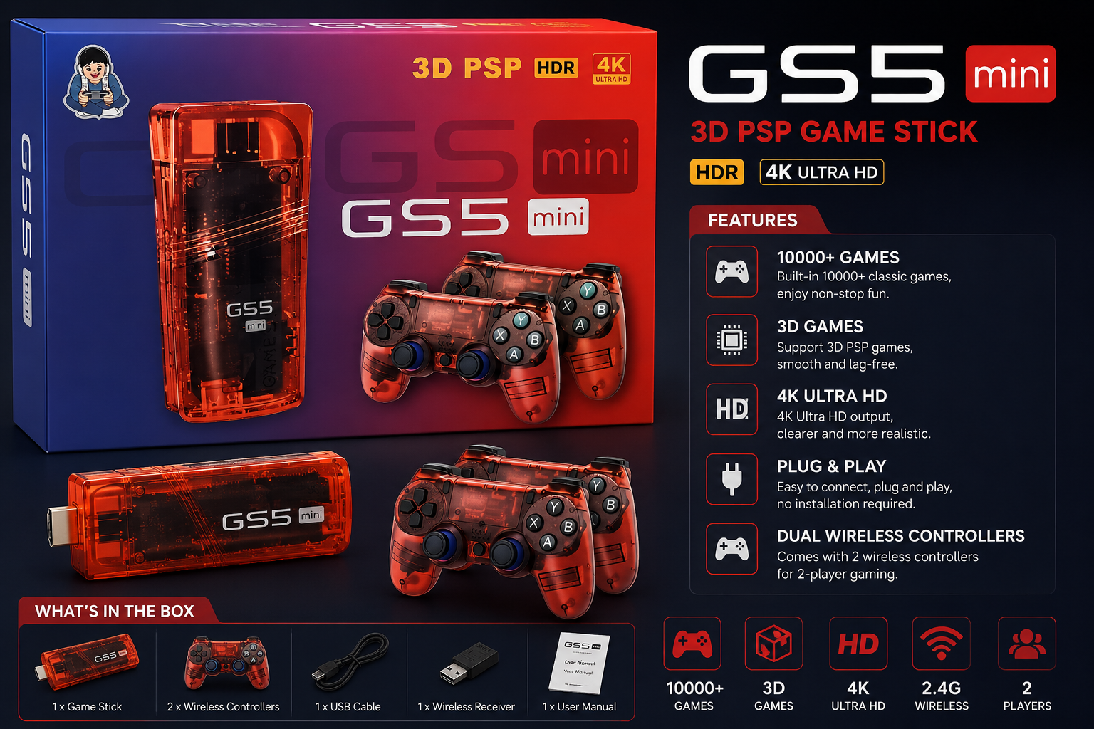 GS5 Mini 4K Ultra HD Game Stick Console with Dual Wireless Controllers – 3D PSP & HDR Support