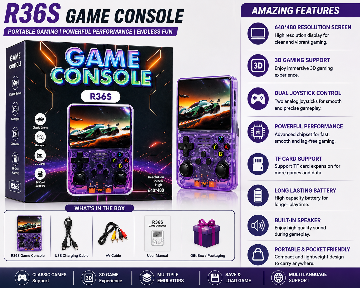 R36S Portable Game Console with 640×480 HD Screen, 3D Gaming & Dual Joysticks