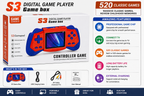 S3 Digital Game Player with 520 Classic Games, TV Support & Gamepad