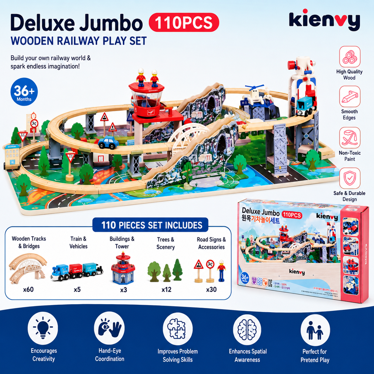 Kienvy Deluxe Jumbo 110 PCS Wooden Train & Railway Play Set for Kids