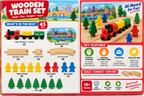 Electric Train Track Set with Wooden-Style Tracks & City Play Mat – Multi Track Railway Playset