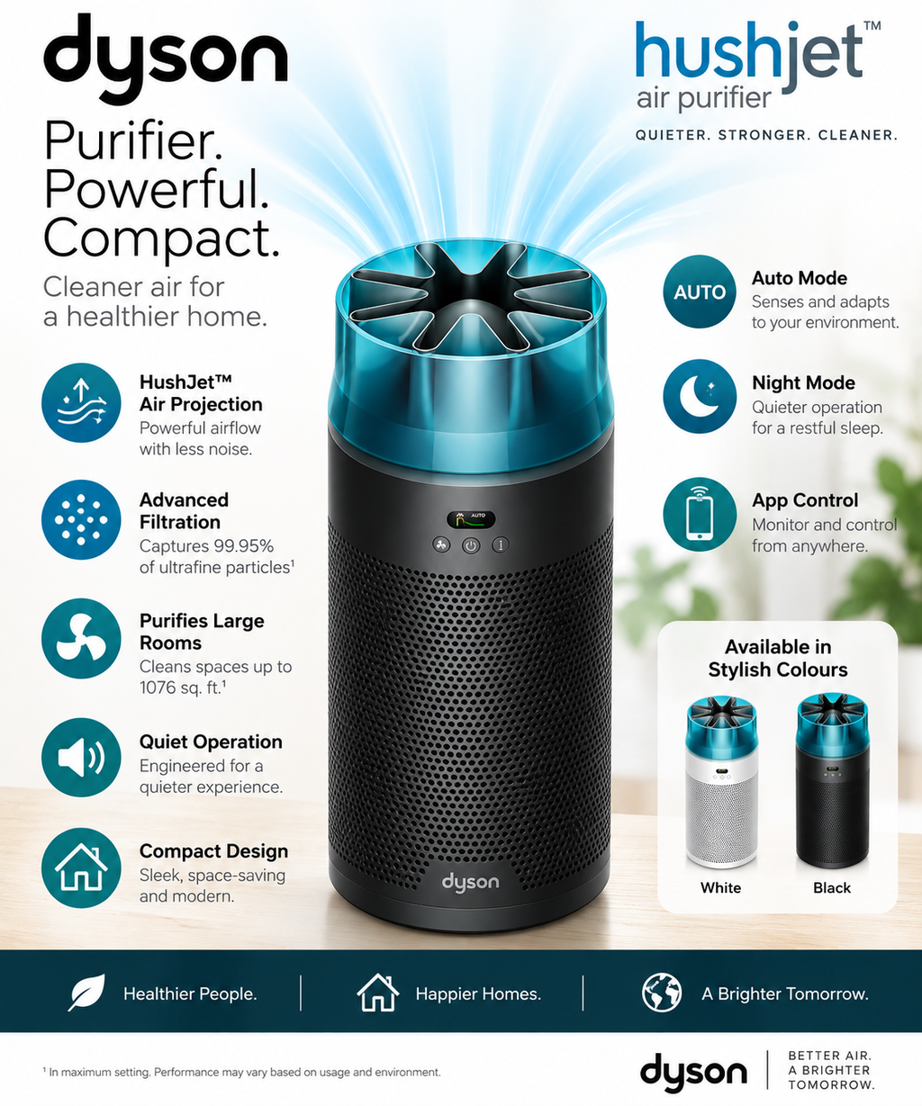 Dyson HushJet Purifier Compact HJ10 – Air Purifier Black Teal