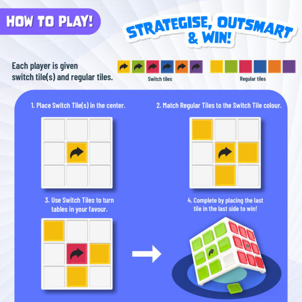 Funskool Cube Conquer Strategic & Mind Challenging Cube Game