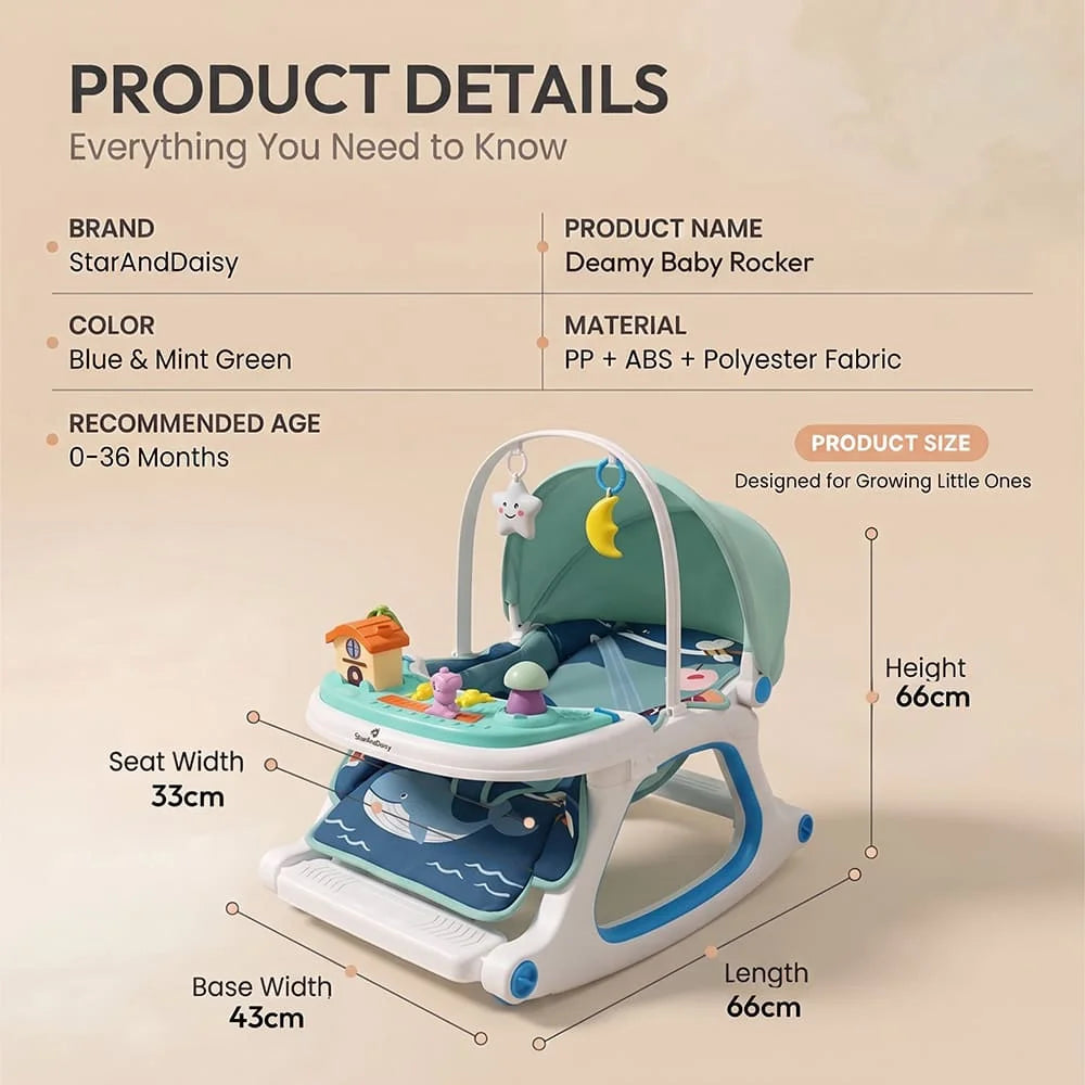 StarAndDaisy Dreamy Baby Rocker Chair with Toy Bar, Play Tray & Mosquito Net – 0–36 Months