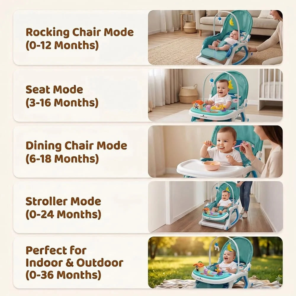 StarAndDaisy Dreamy Baby Rocker Chair with Toy Bar, Play Tray & Mosquito Net – 0–36 Months
