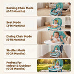 StarAndDaisy Dreamy Baby Rocker Chair with Toy Bar, Play Tray & Mosquito Net – 0–36 Months
