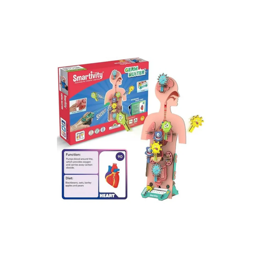 Smartivity Human Body Germ Buster
