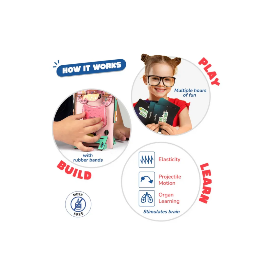 Smartivity Human Body Germ Buster
