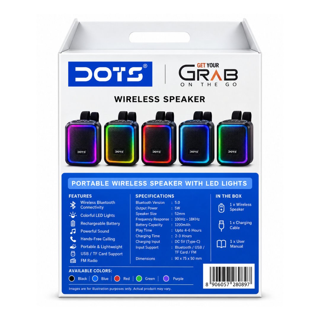 Doms Art Gear Kit