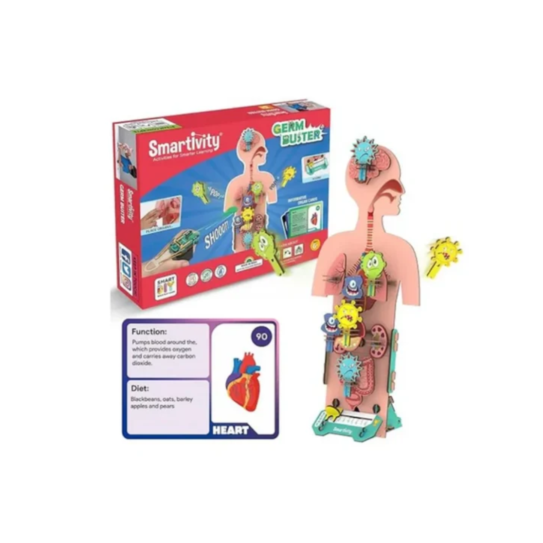 Smartivity Human Body Germ Buster
