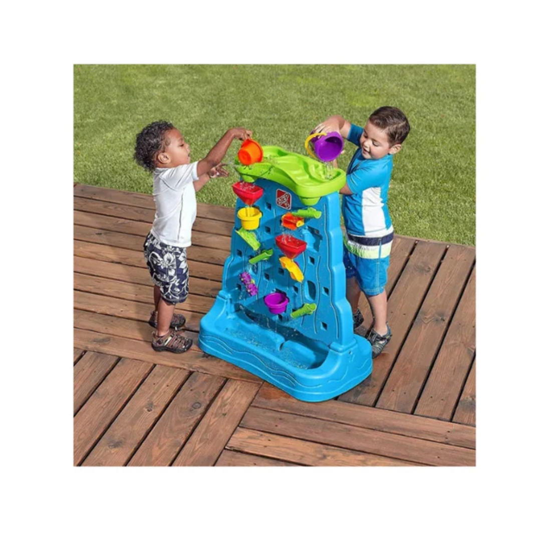 Step2 Waterfall Discovery Wall