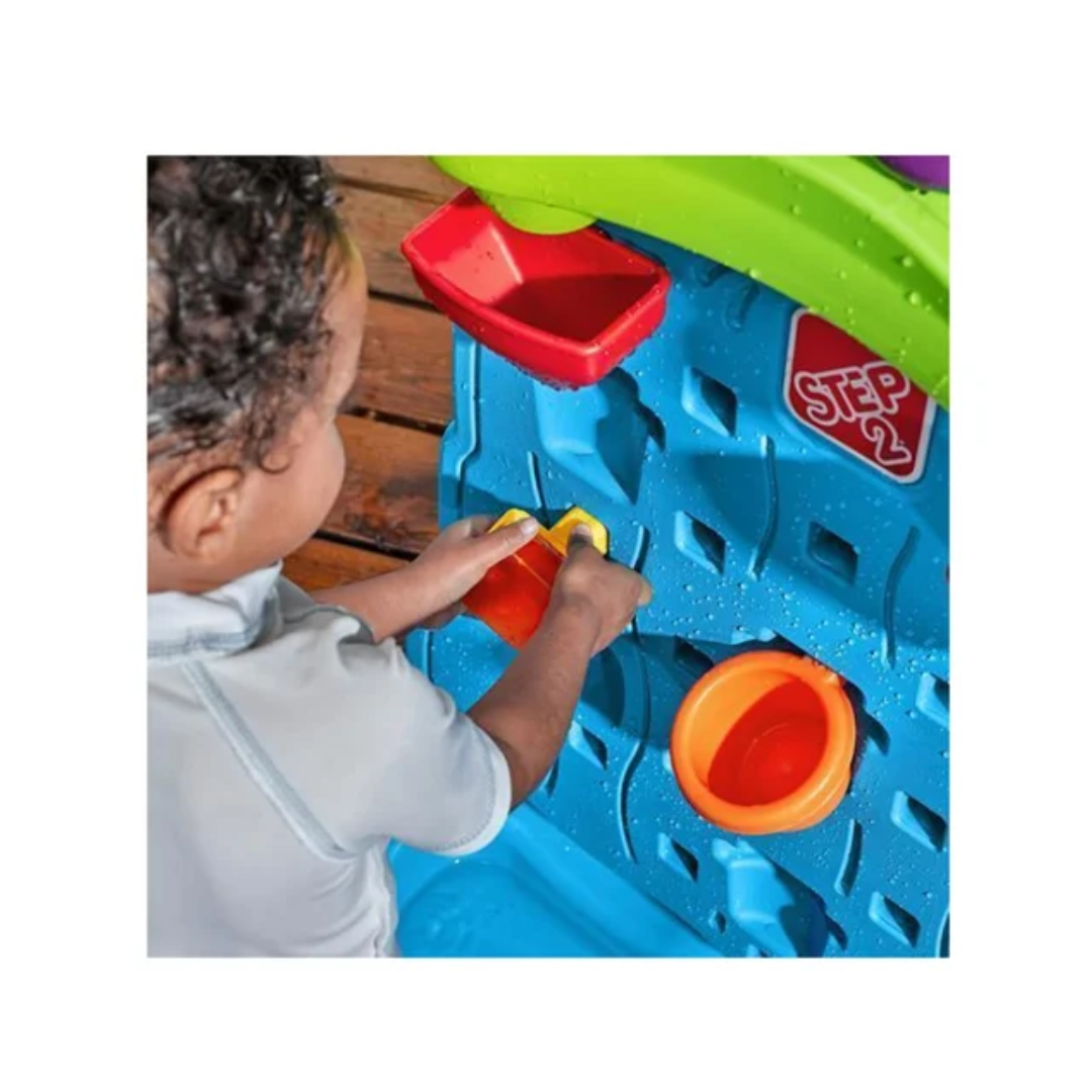 Step2 Waterfall Discovery Wall