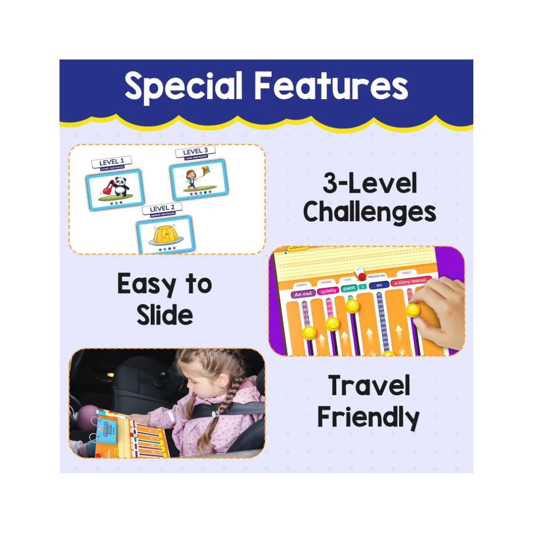Smartivity Sentence Coder – Educational Grammar Game