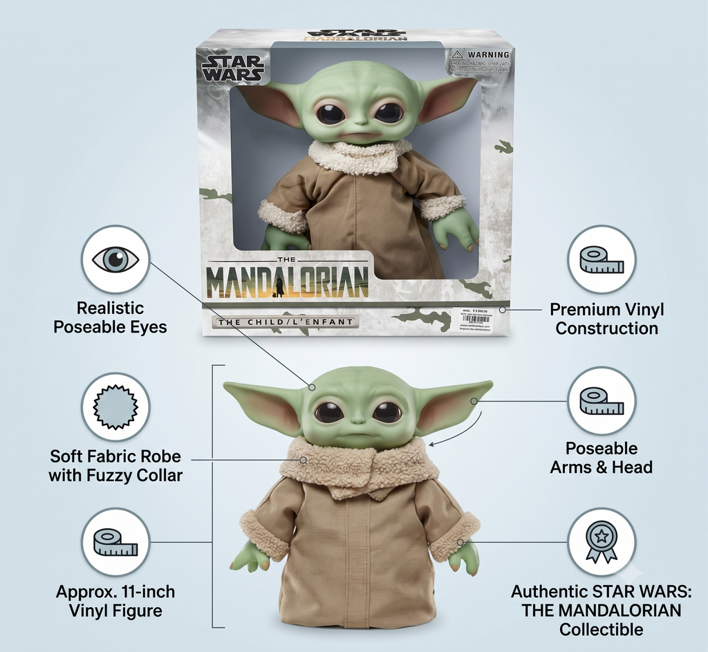 Star Wars The Mandalorian The Child Baby Yoda Collectible Figure