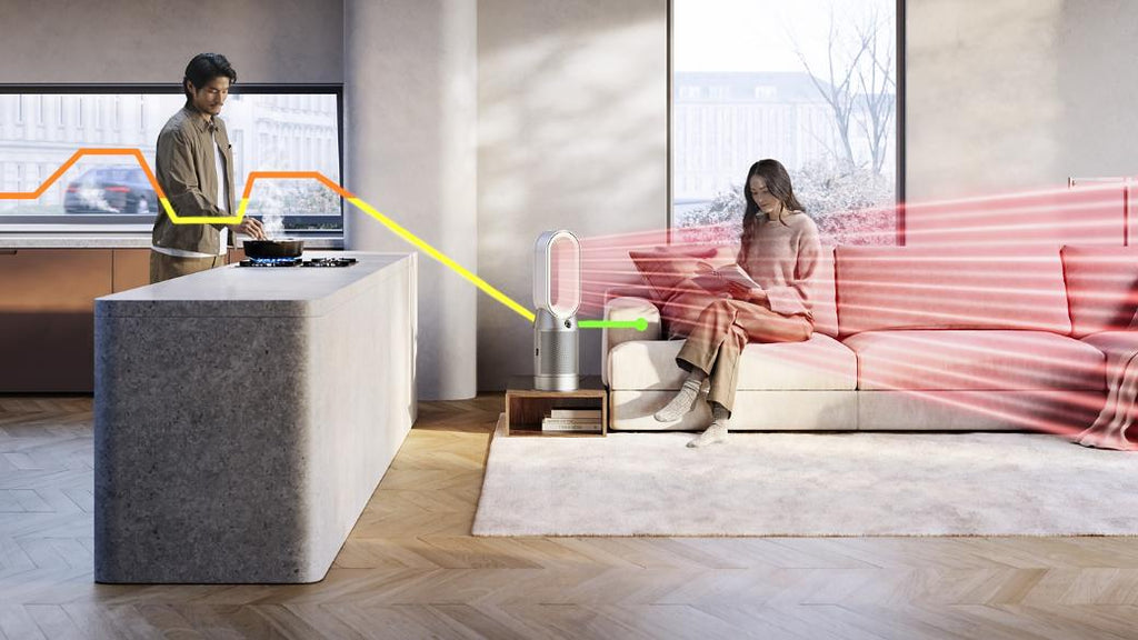 Dyson Purifier Hot+Cool HP1 Air Purifier, Heater & Cooling Fan