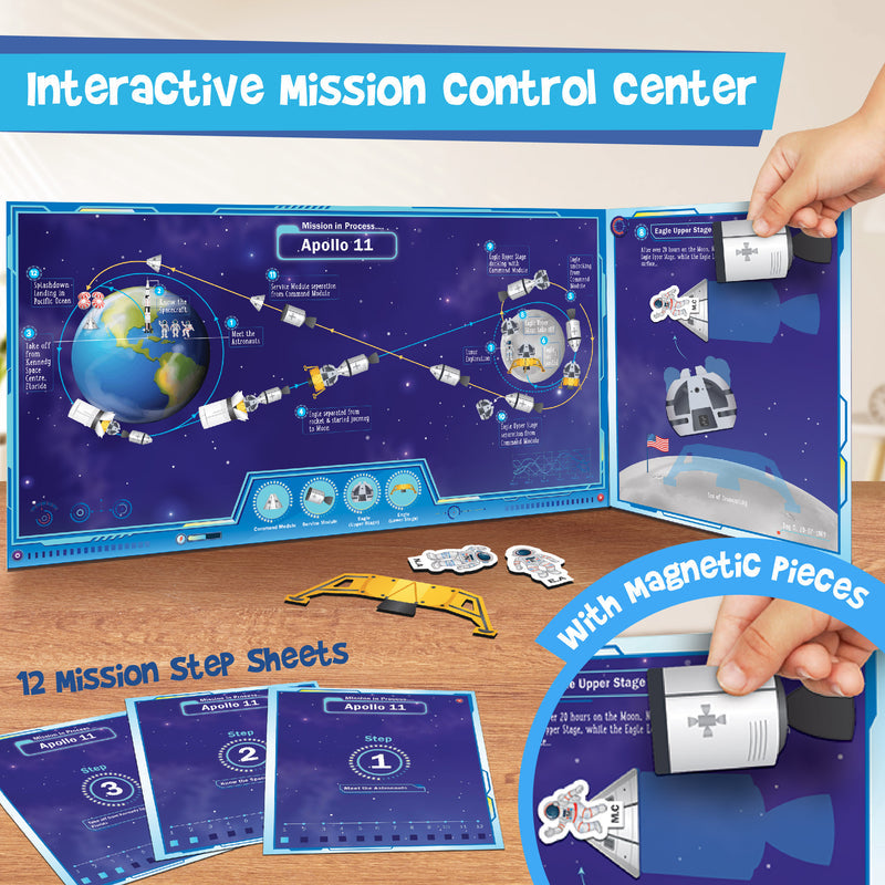 Imagimake Mapology Man's Journey To Moon Apollo - 11