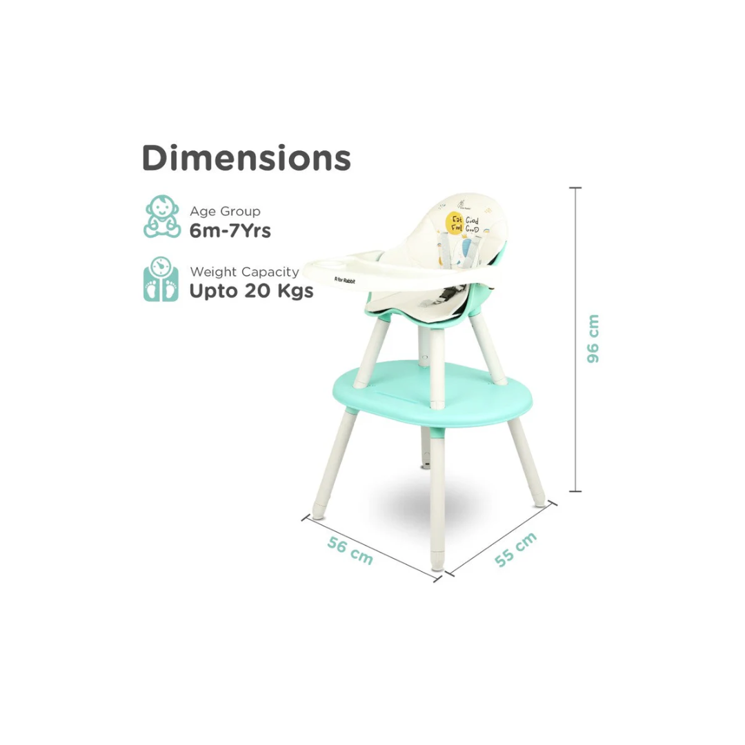 R for Rabbit Cherry Berry Tusky High Chair For Kids 3-in-1 Convertible with Detachable & Adjustable Food Tray - Green Cream