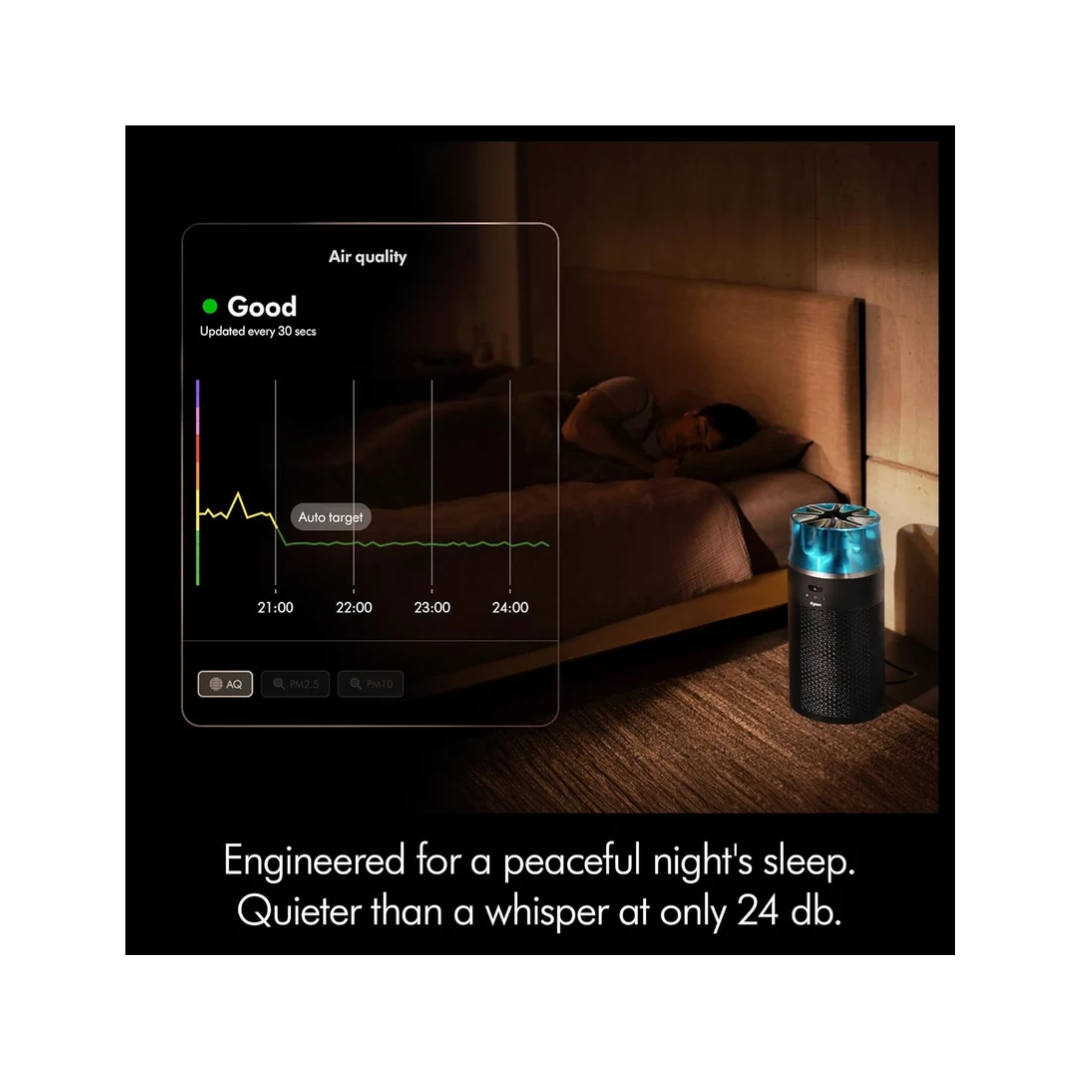Dyson HushJet Purifier Compact HJ10 – Air Purifier Black Teal
